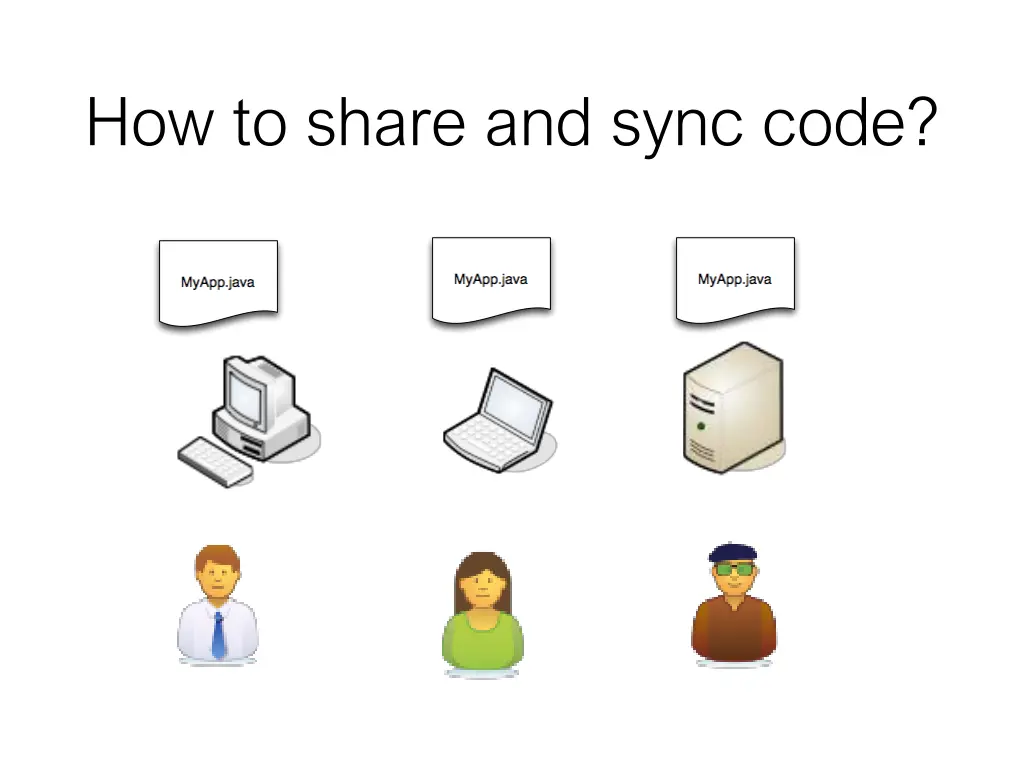 how to share and sync code