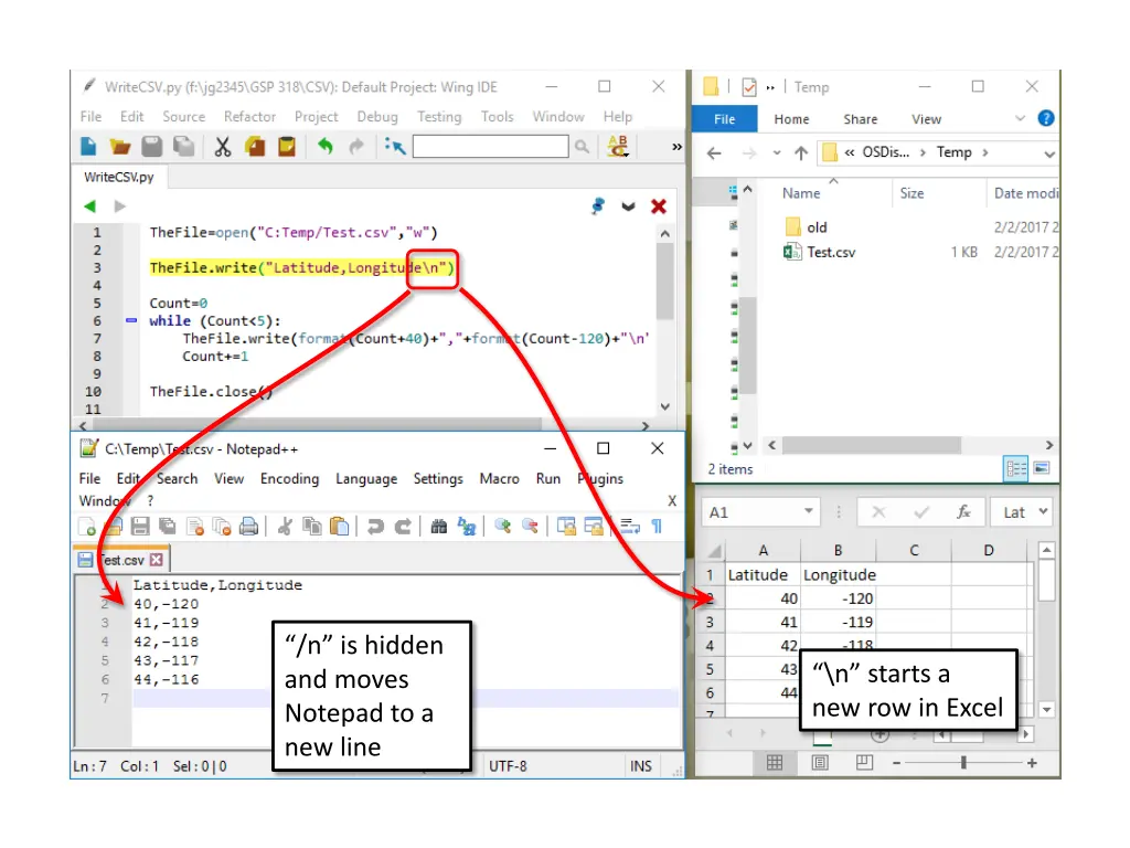 n is hidden and moves notepad to a new line