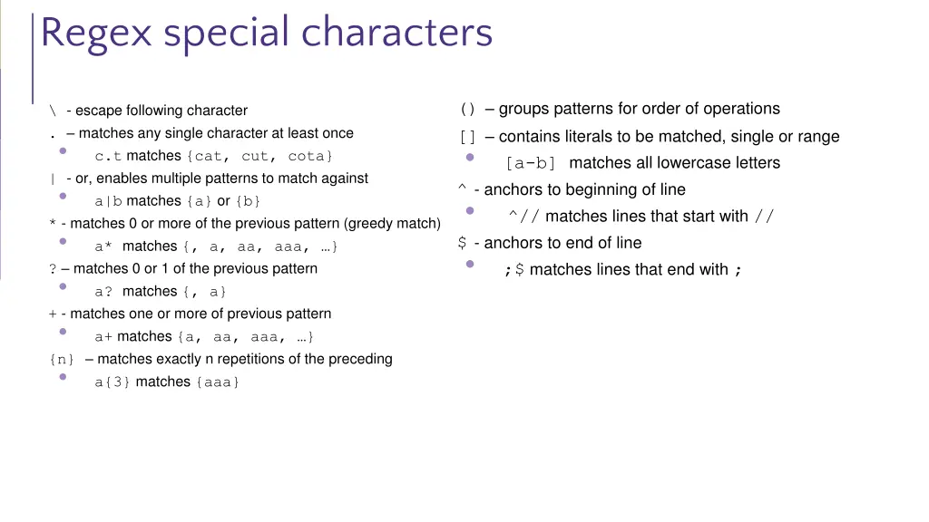 regex special characters