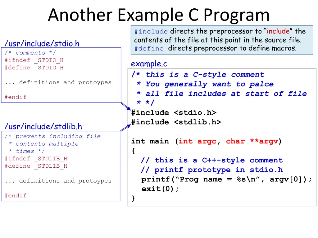 another example c program include directs