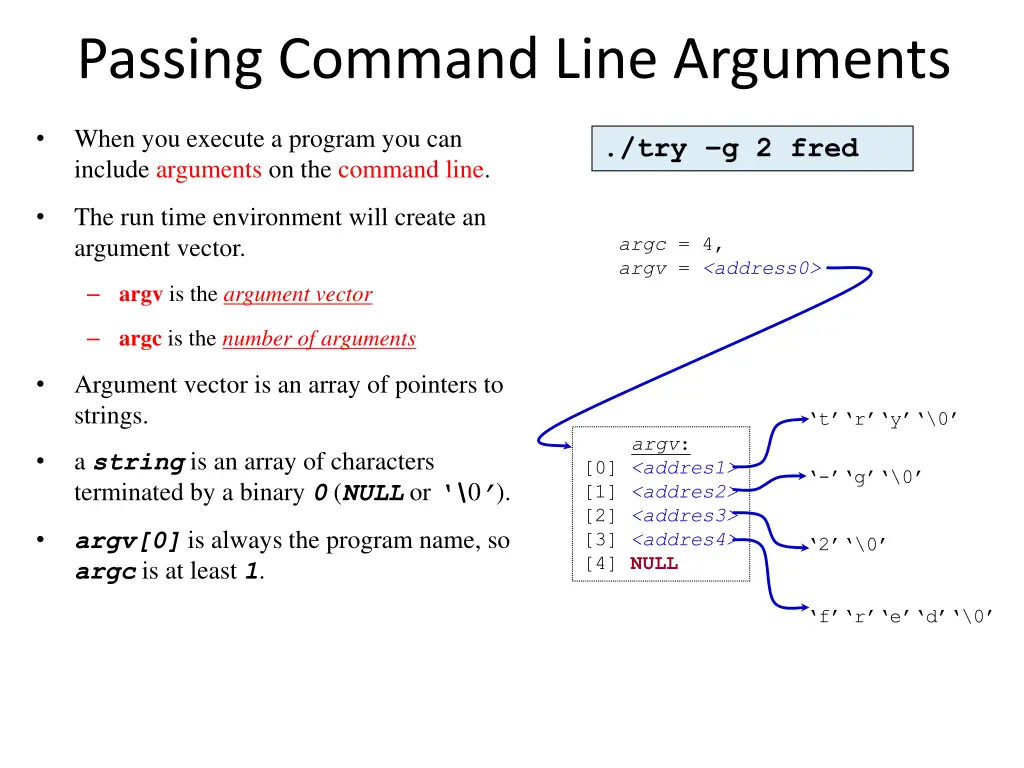 passing command line arguments