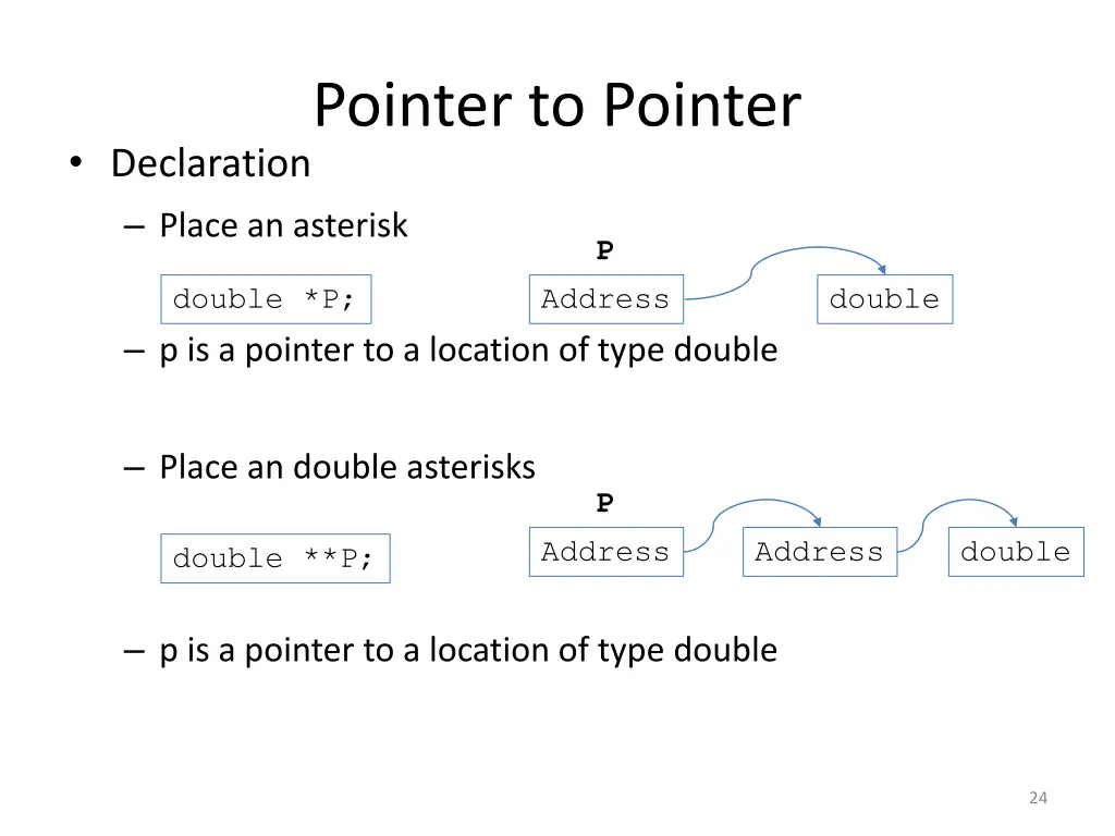 pointer to pointer