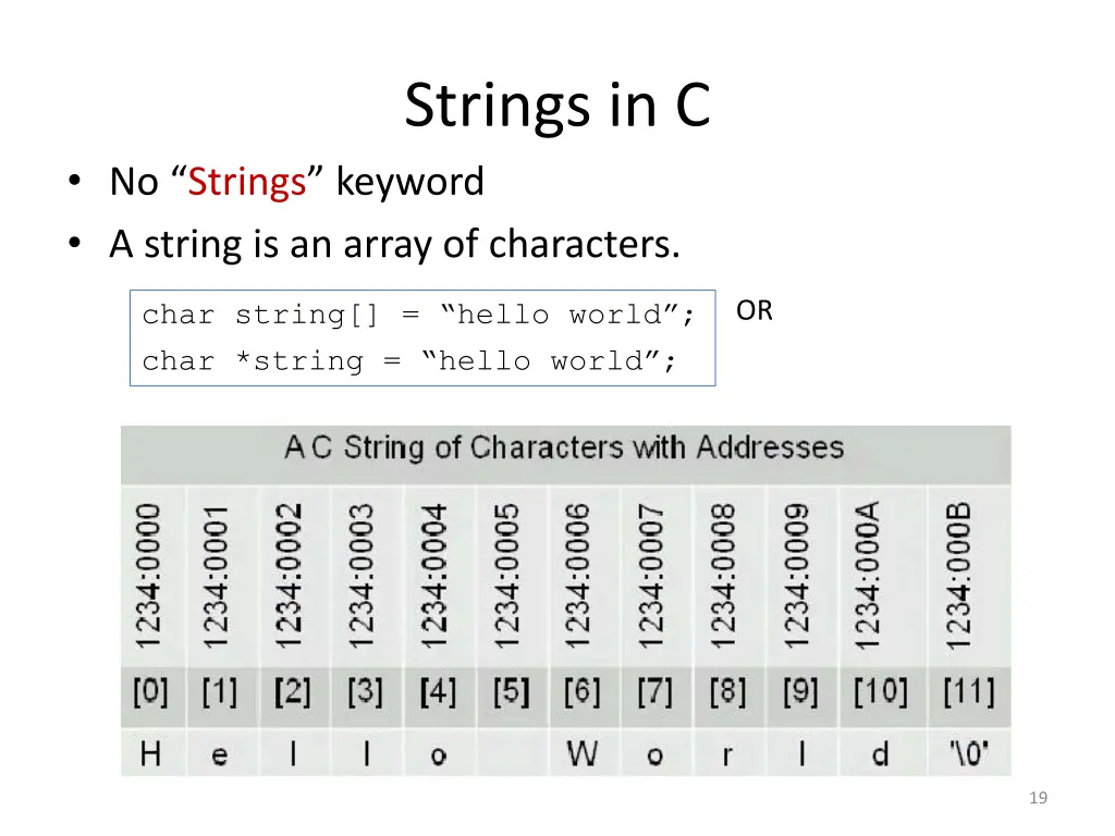 strings in c