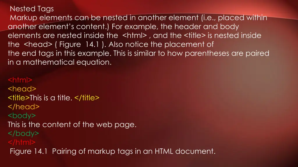 nested tags markup elements can be nested