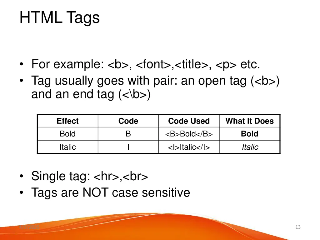 html tags
