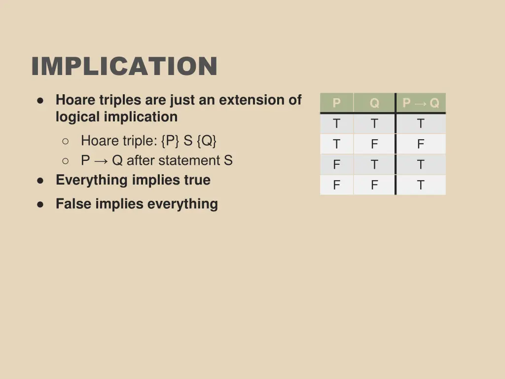 implication 1