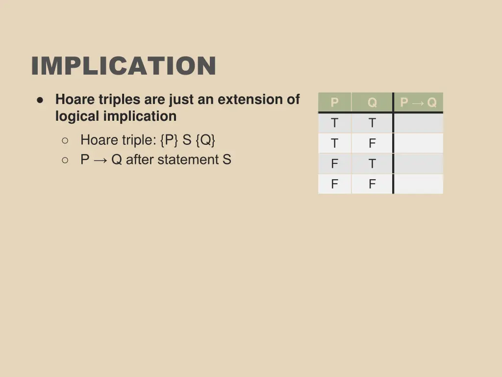implication
