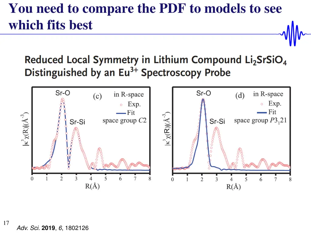 you need to compare the pdf to models