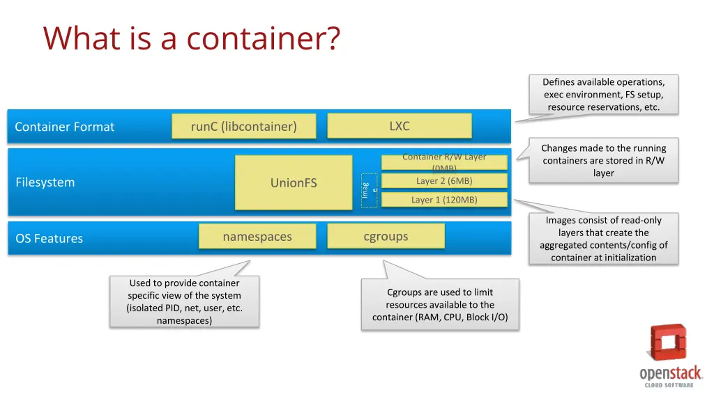 what is a container