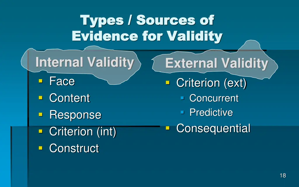 types sources of types sources of evidence
