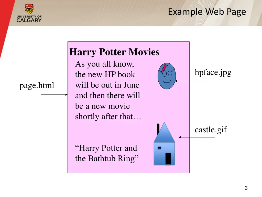 example web page