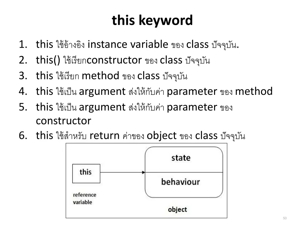 this keyword