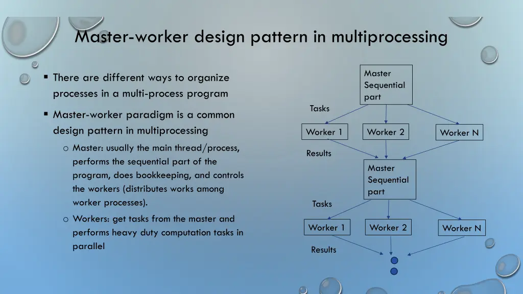 master worker design pattern in multiprocessing