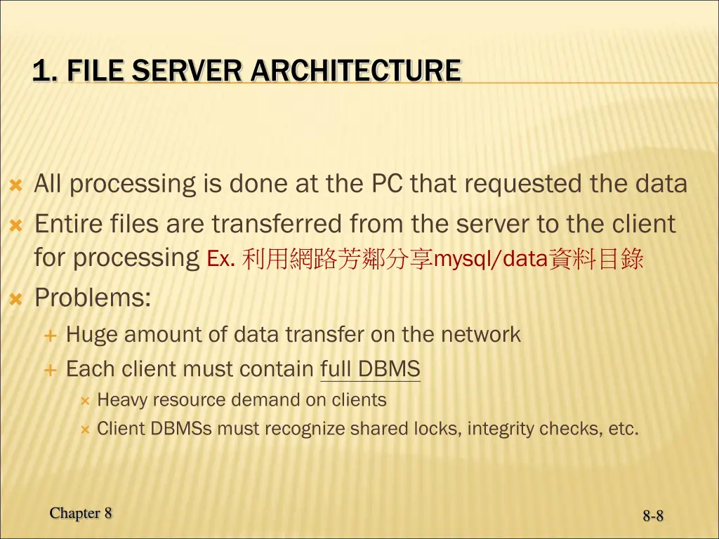 1 file server architecture