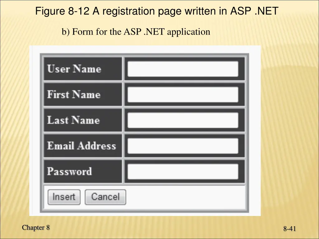 figure 8 12 a registration page written in asp net