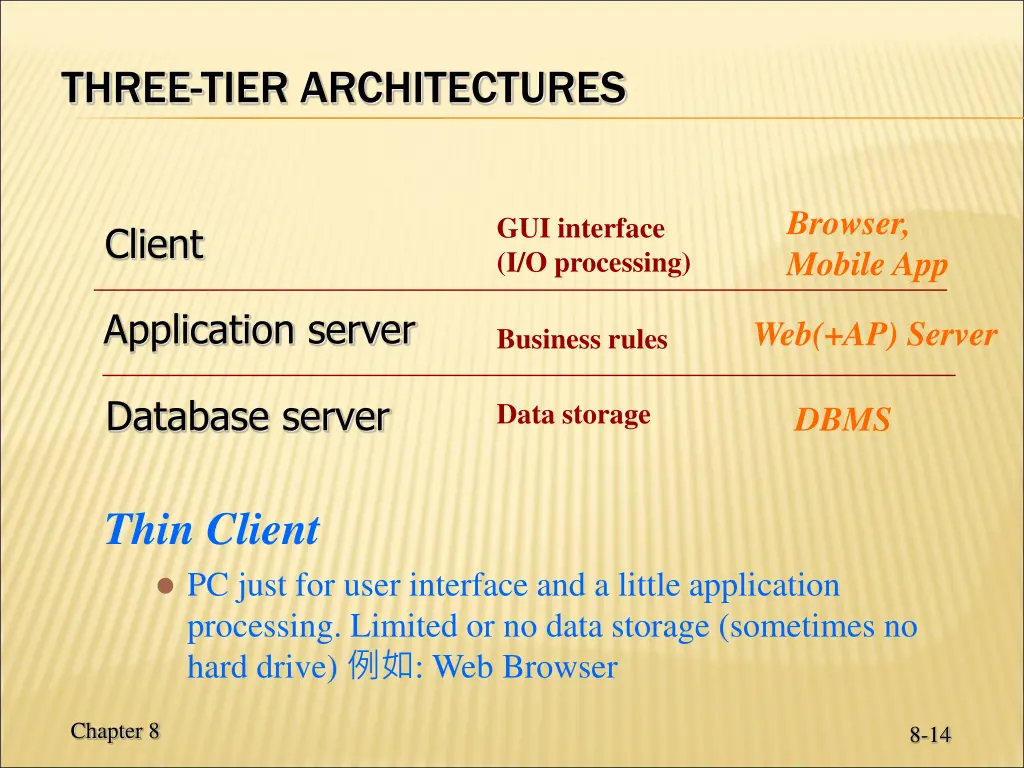 three tier architectures