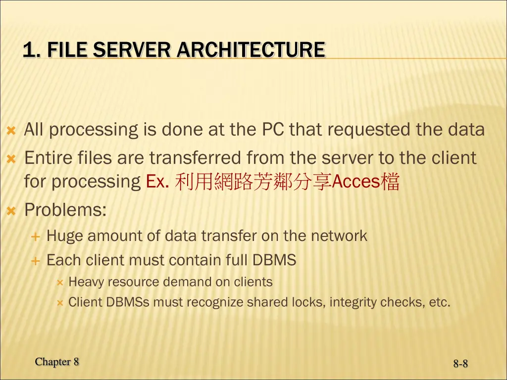 1 file server architecture