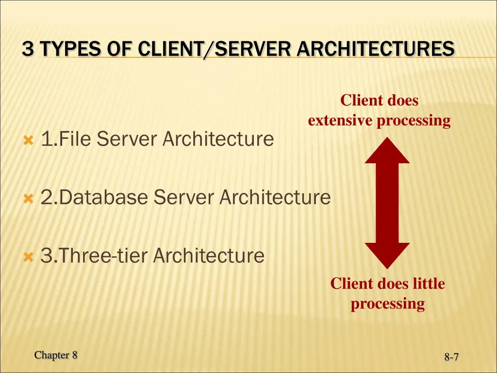 3 types of client server architectures