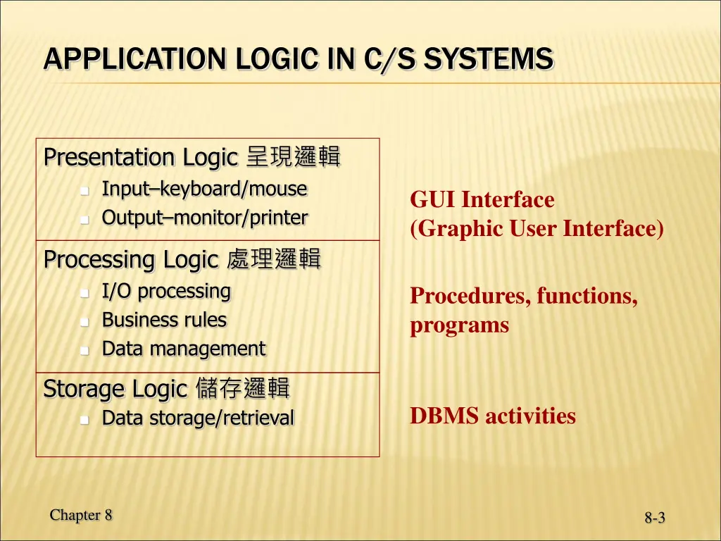 application logic in c s systems