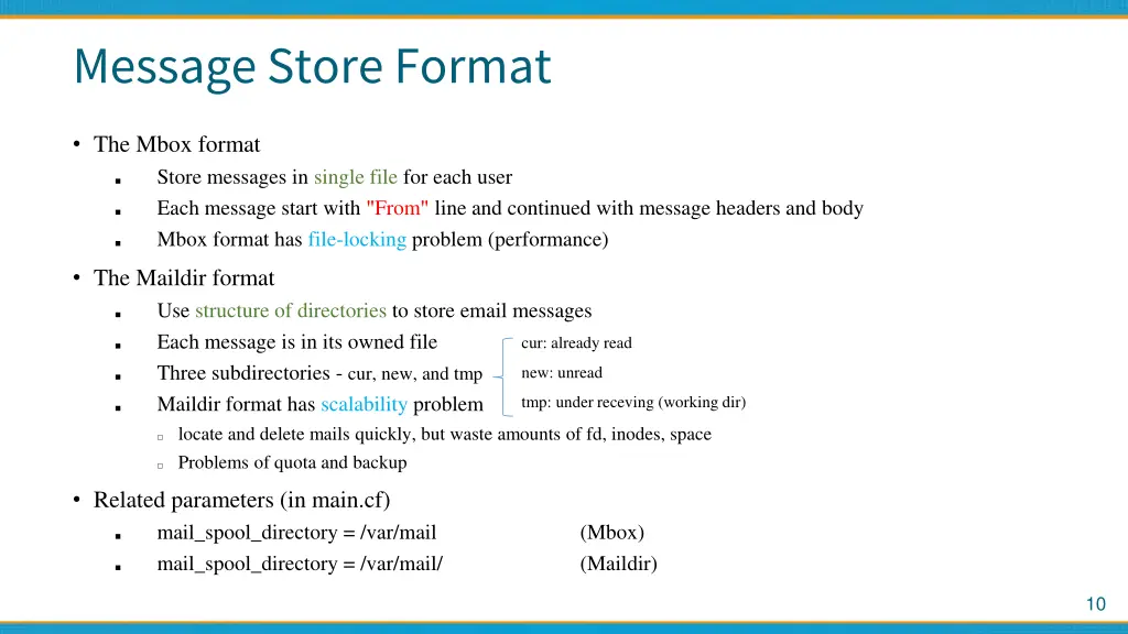 message store format