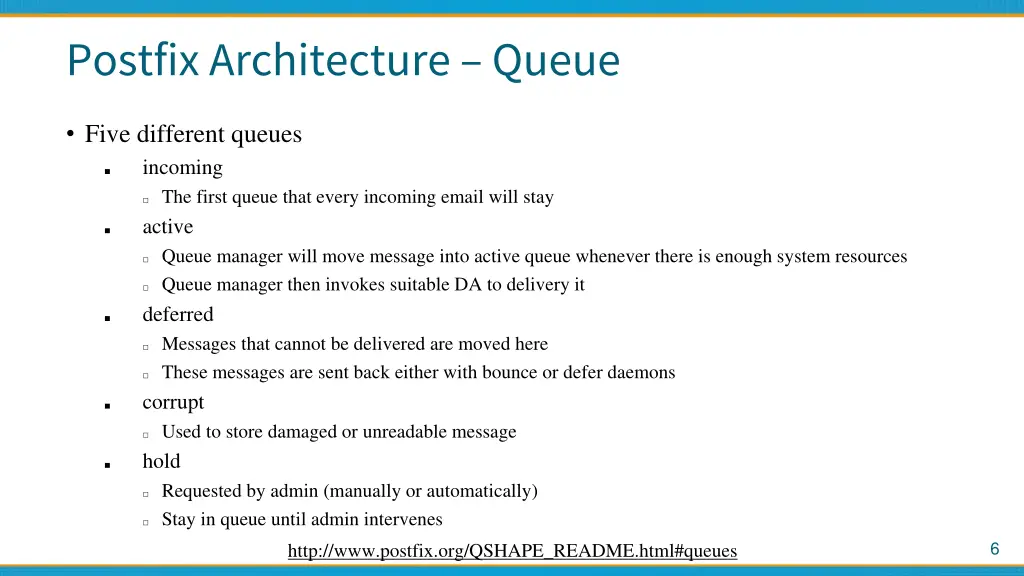 postfix architecture queue