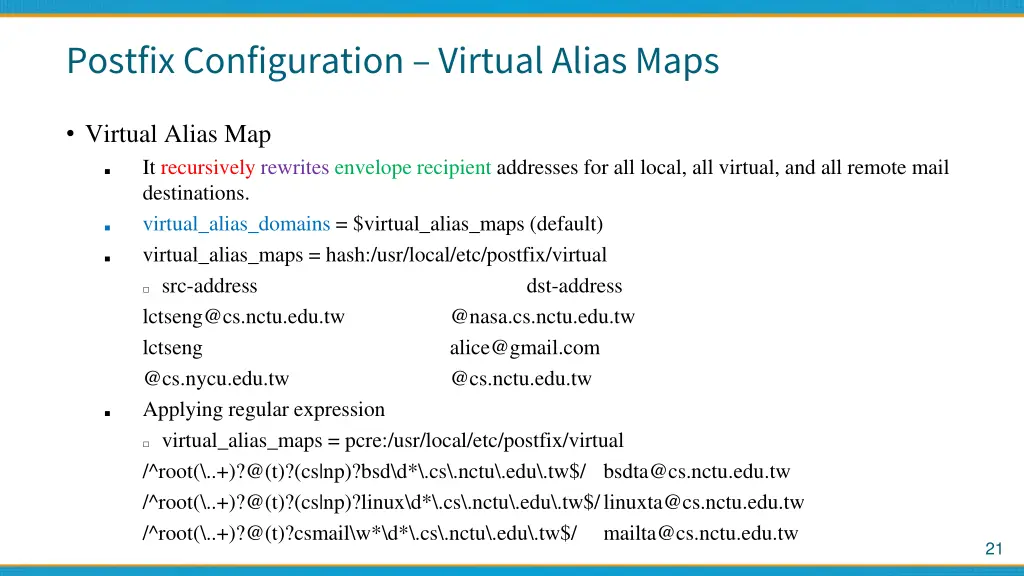 postfix configuration virtual alias maps