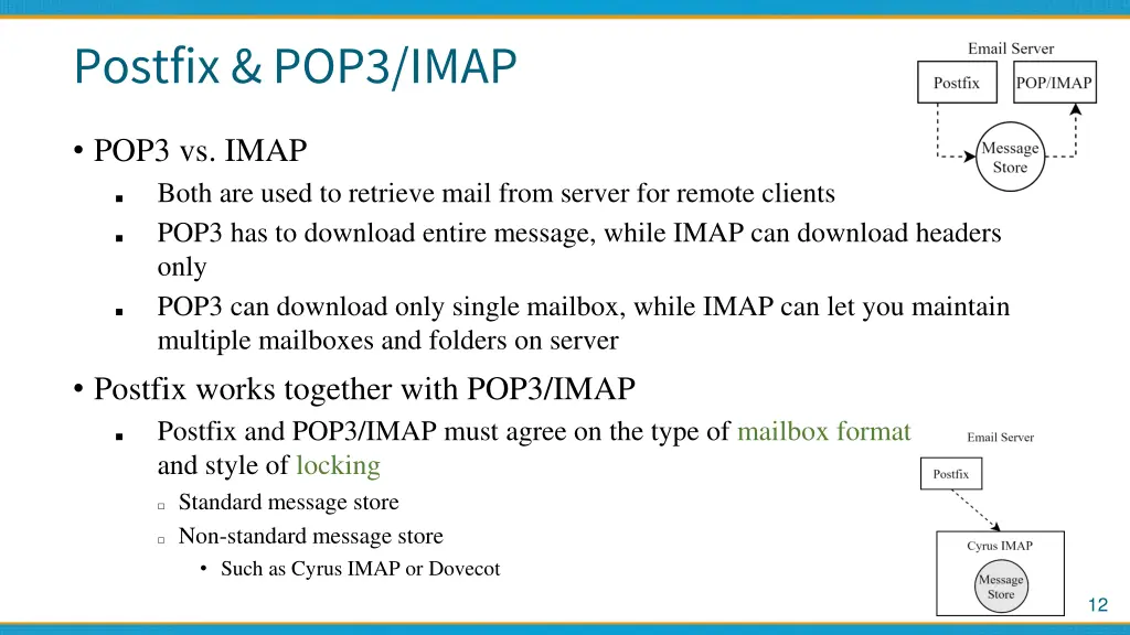 postfix pop3 imap