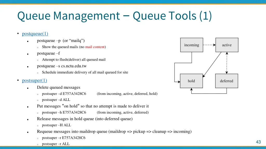 queue management queue tools 1
