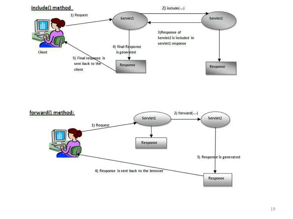 slide18