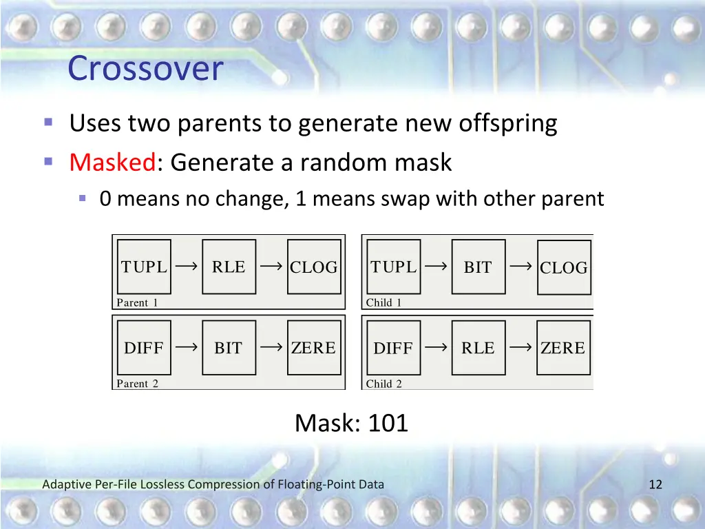 crossover 1