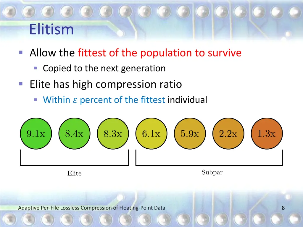 elitism