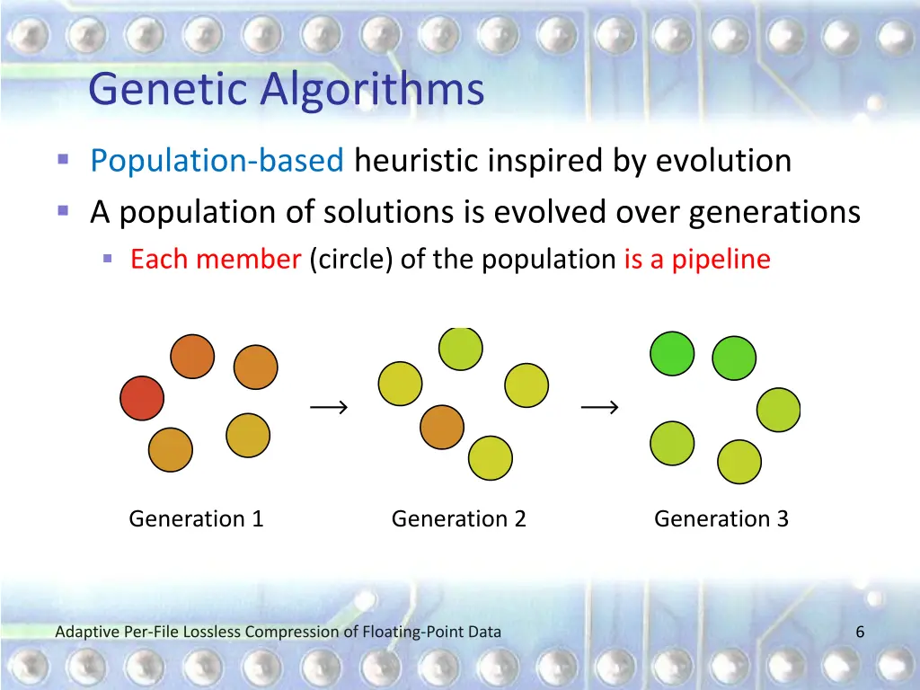 genetic algorithms