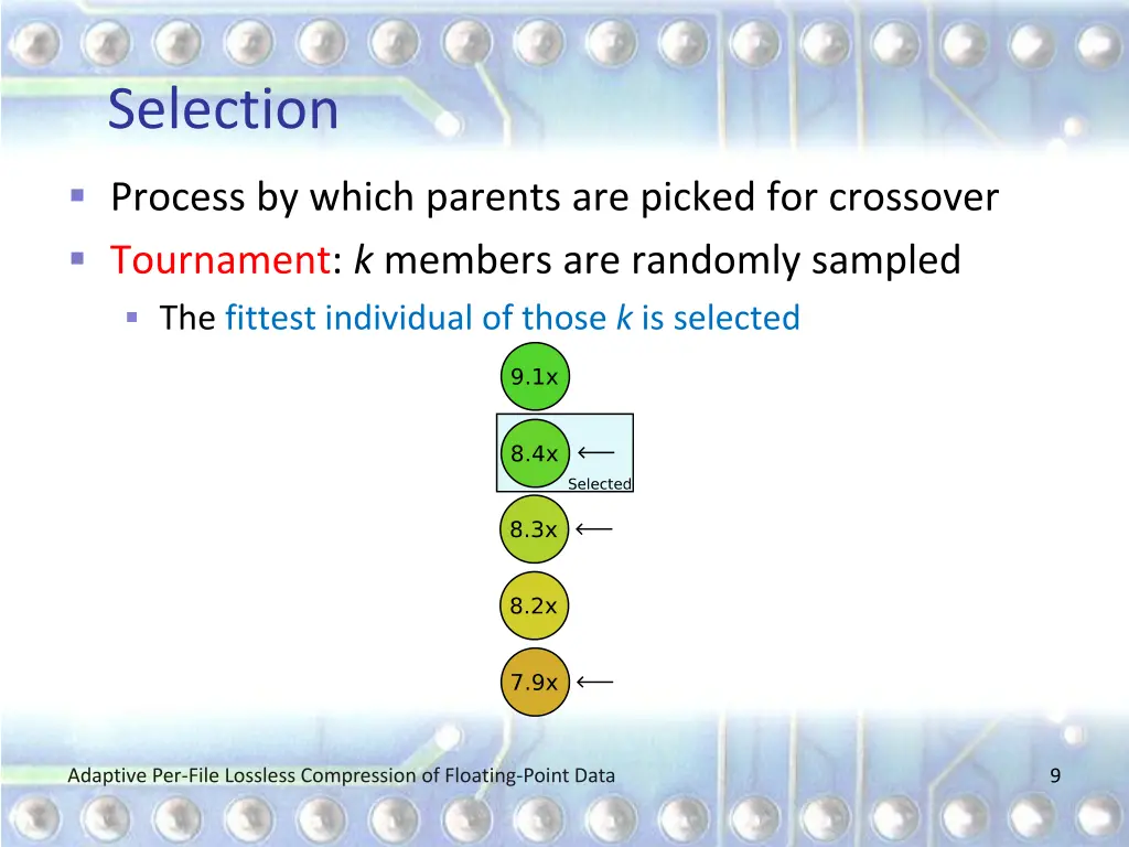selection