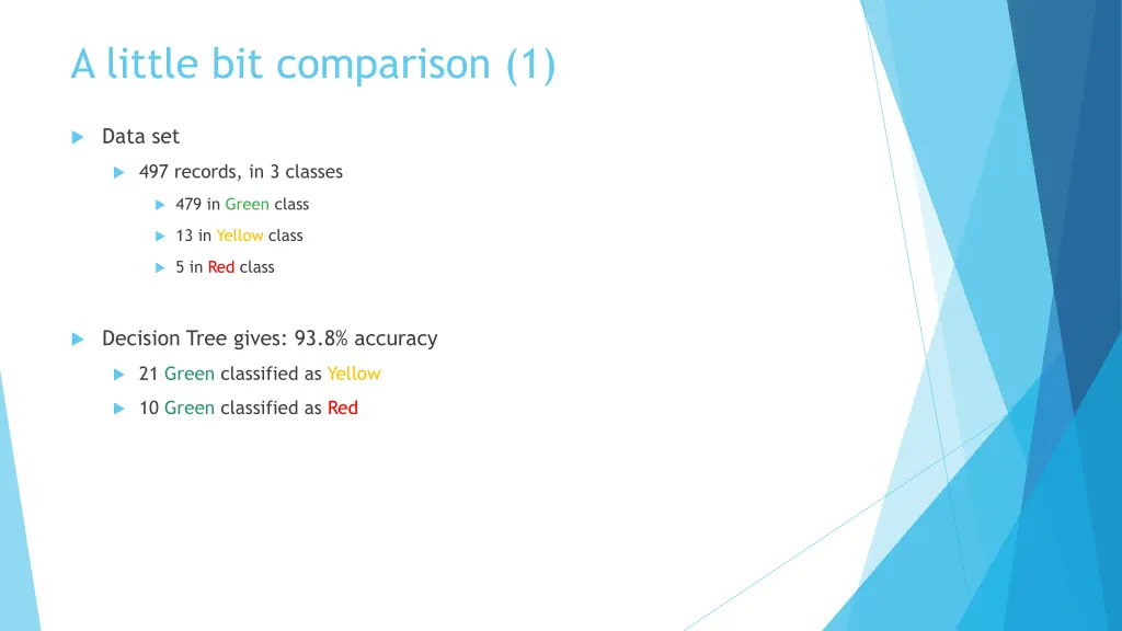 a little bit comparison 1