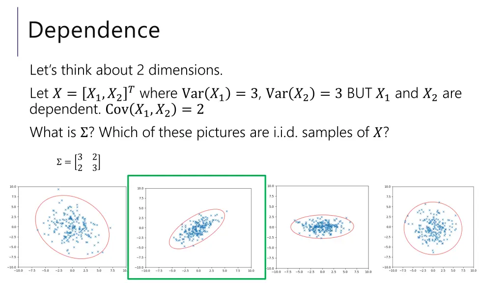 dependence 1