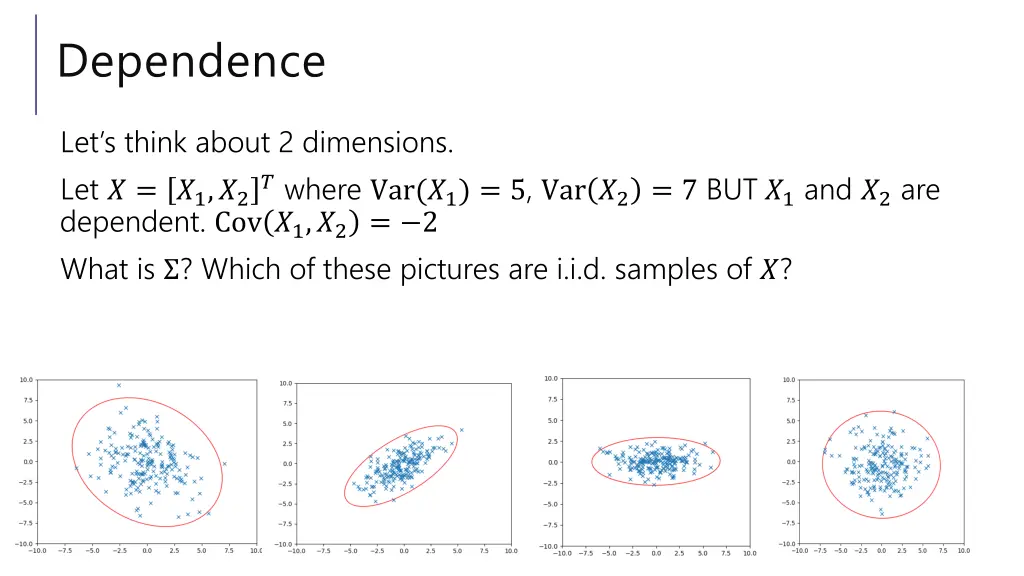 dependence 2