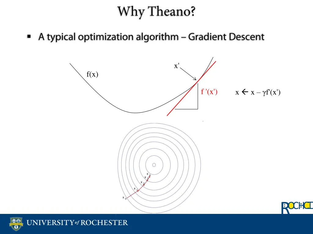 slide4