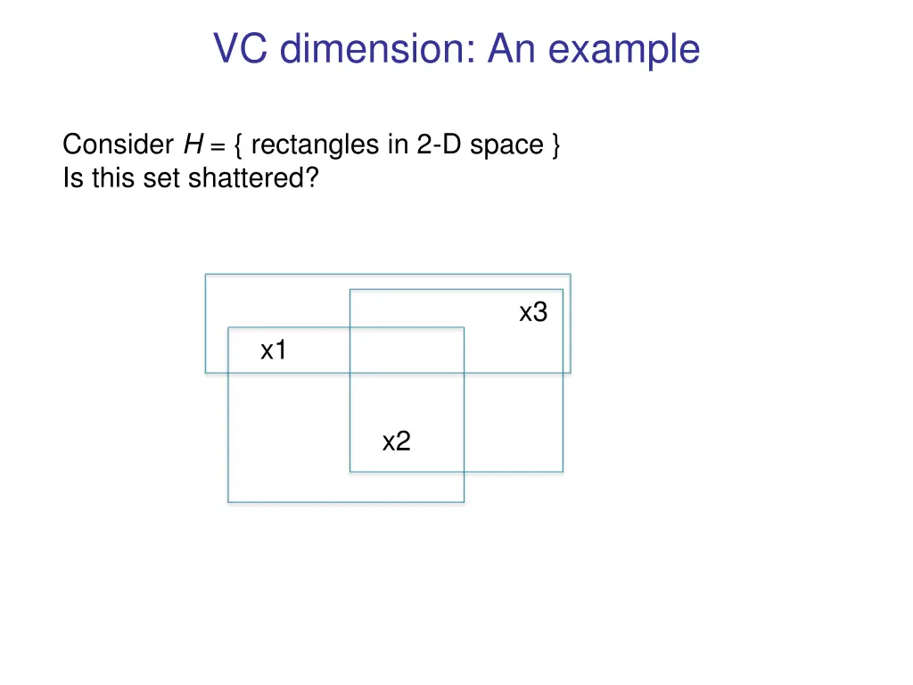vc dimension an example 1
