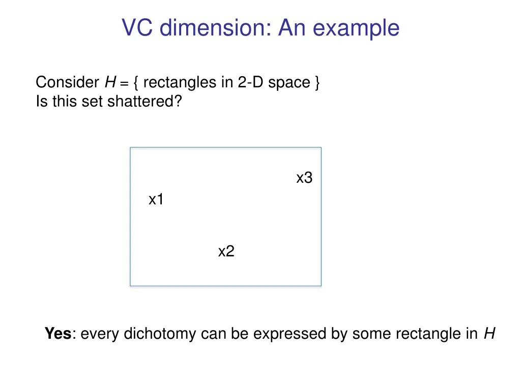 vc dimension an example 2