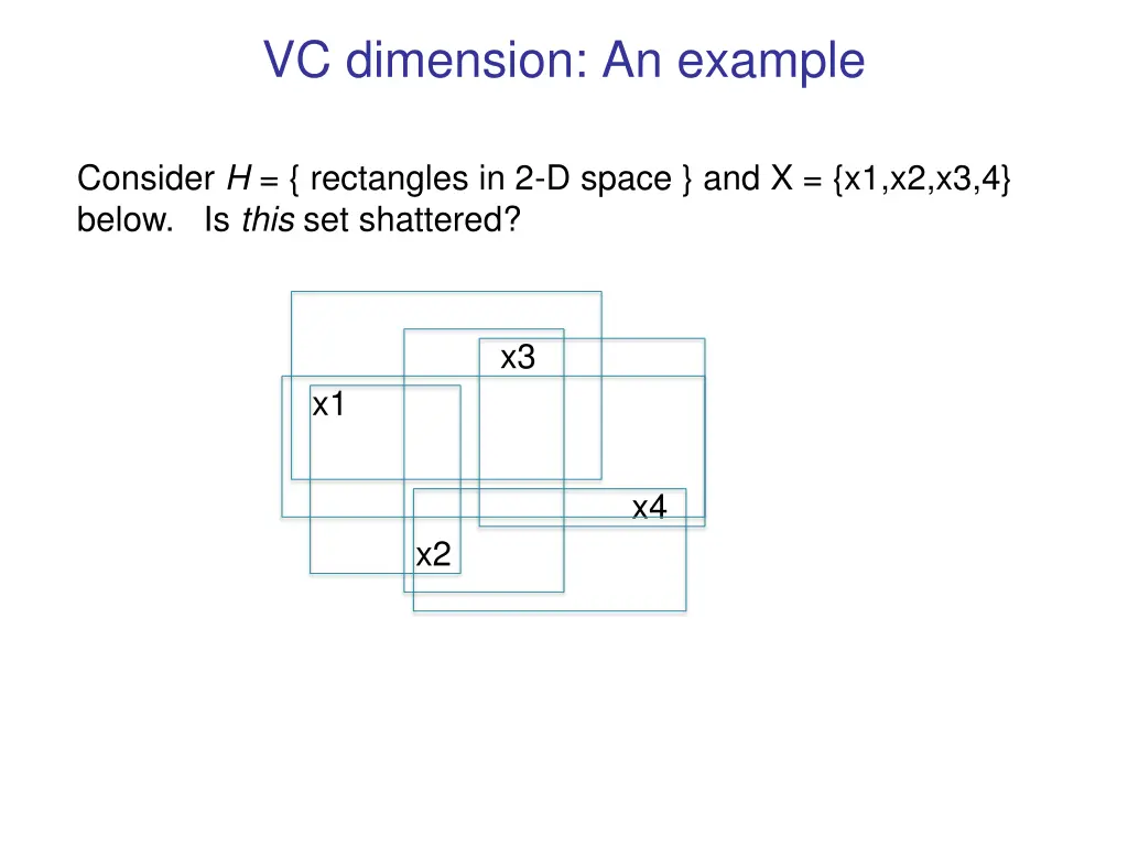 vc dimension an example 4