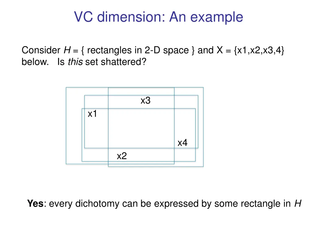 vc dimension an example 5