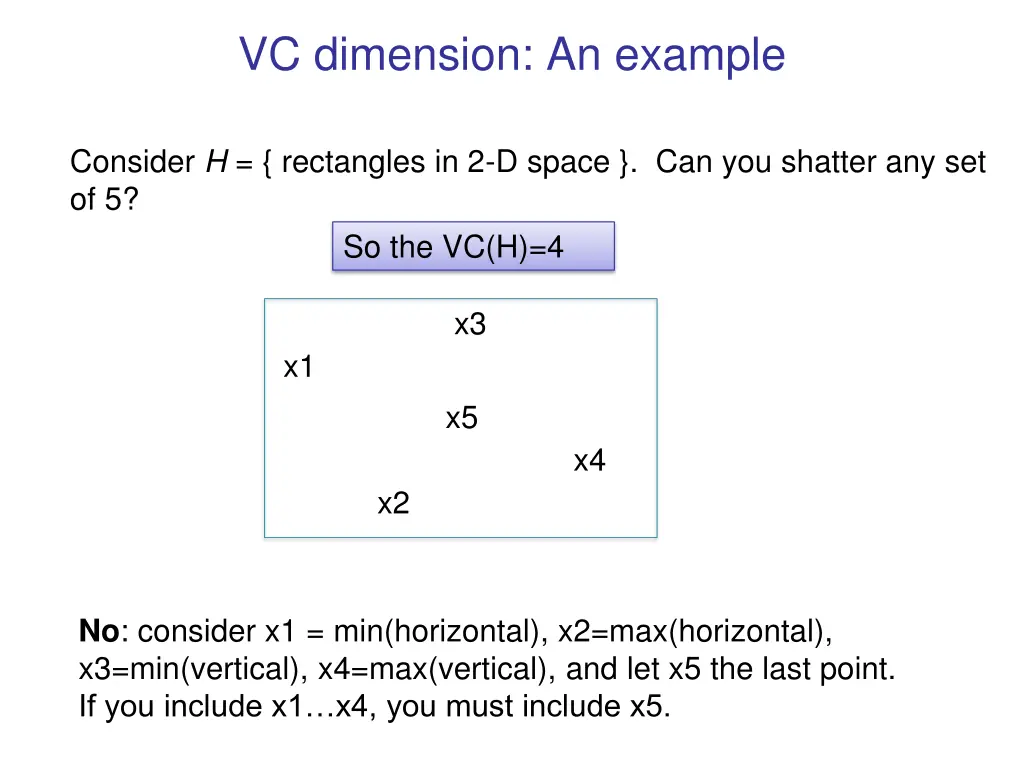 vc dimension an example 6