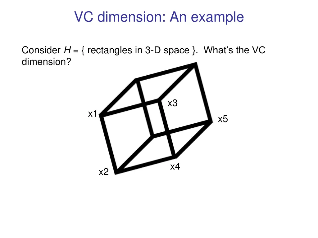 vc dimension an example 7