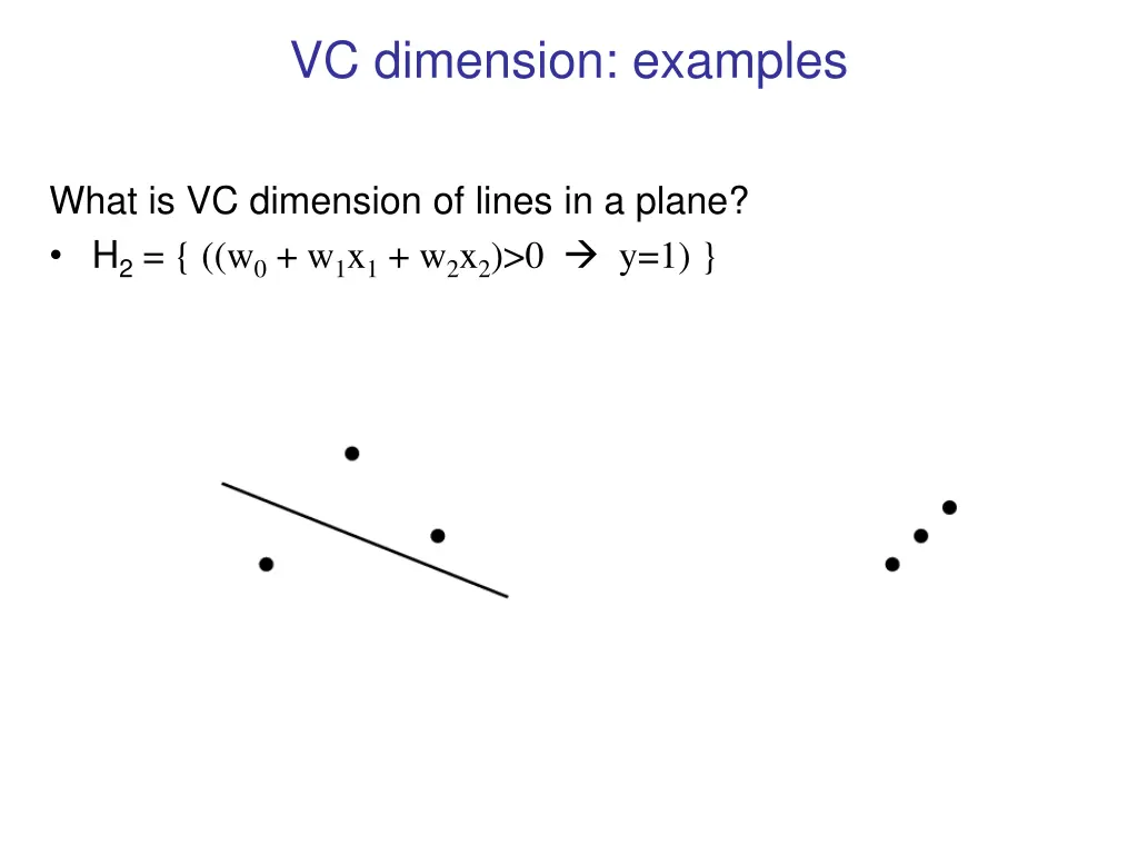 vc dimension examples 2