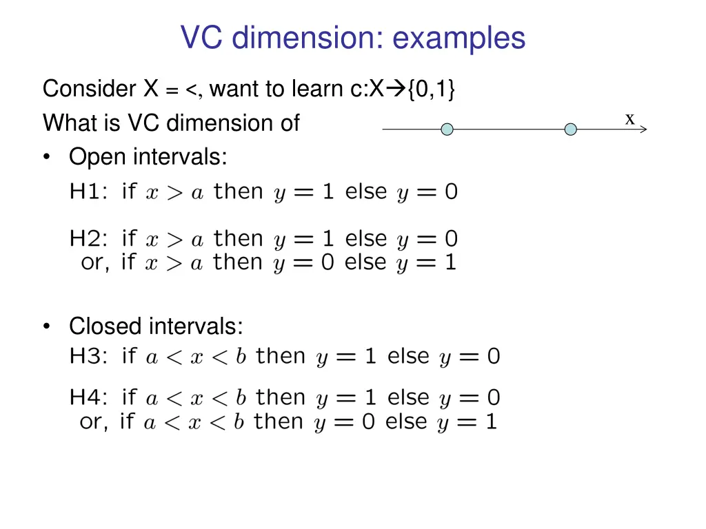 vc dimension examples