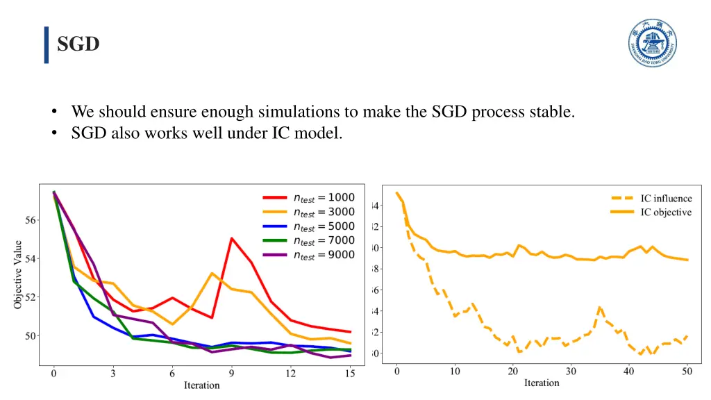 slide17