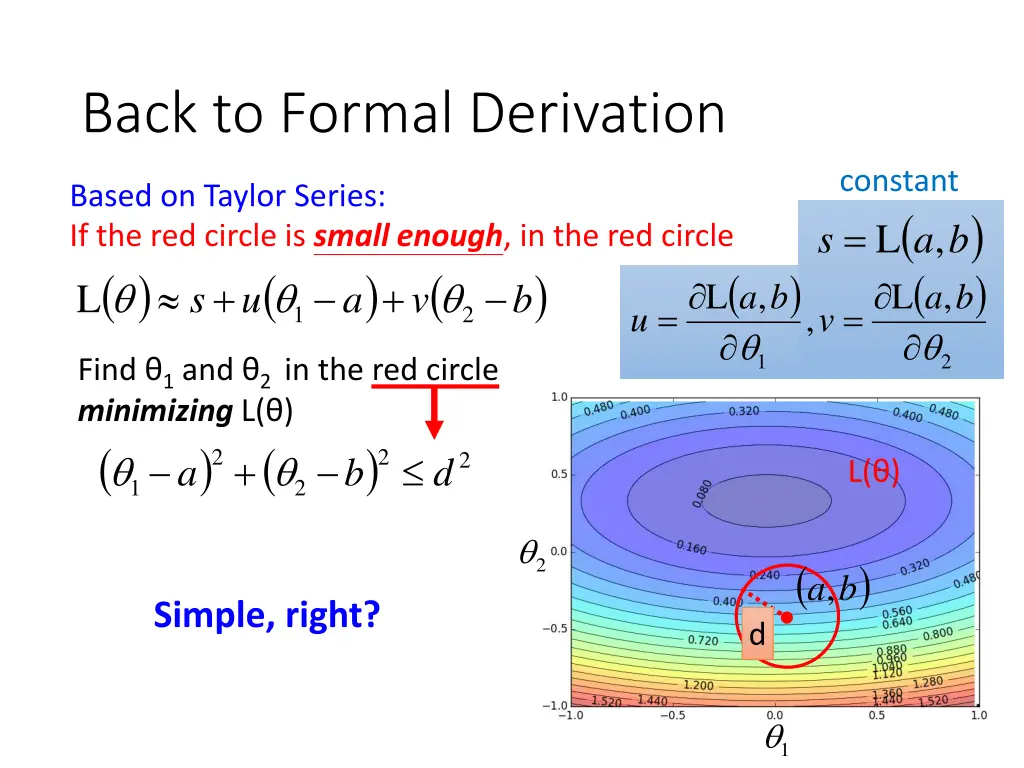 back to formal derivation 1
