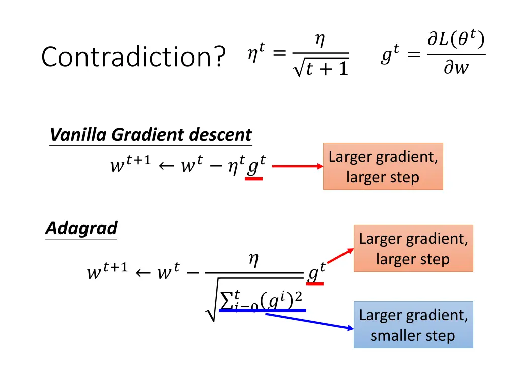 slide10