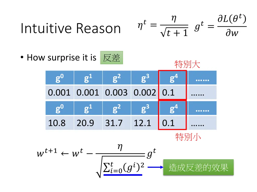 slide11