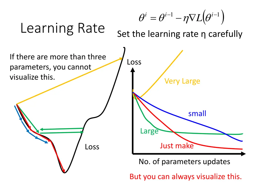 slide5